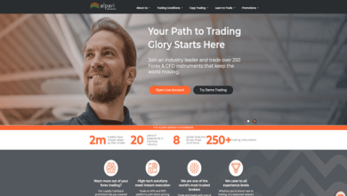 Alpari Review Is Alpari The Best Forex Broker