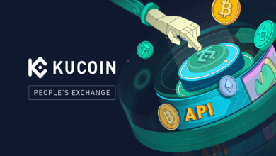 XRP Market Charts And Live Update By KuCoin