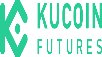 Understand ADA BTC Charts With Kucoin