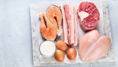 How Should Raw Animal Proteins Be Stacked Prior to Cooking
