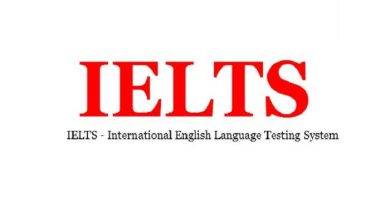 IELTS Full Form in English