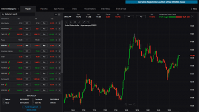 Which Is The Best Spread Betting Platform UK